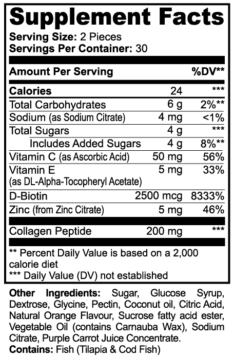 Glow - Collagen Gummies