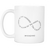 I AM - The Universe Exists Within Me - White Mug