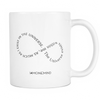 I AM - The Universe Exists Within Me - White Mug