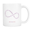 I AM - The Universe Exists Within Me - White Mug